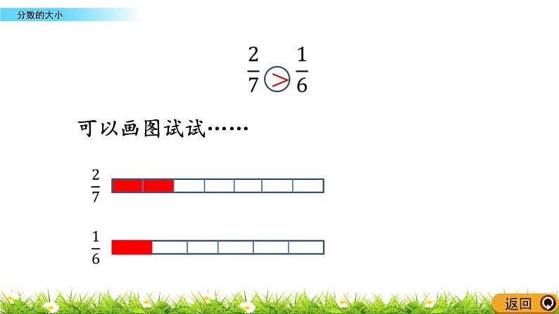 5.12 《分数的大小》 课件06