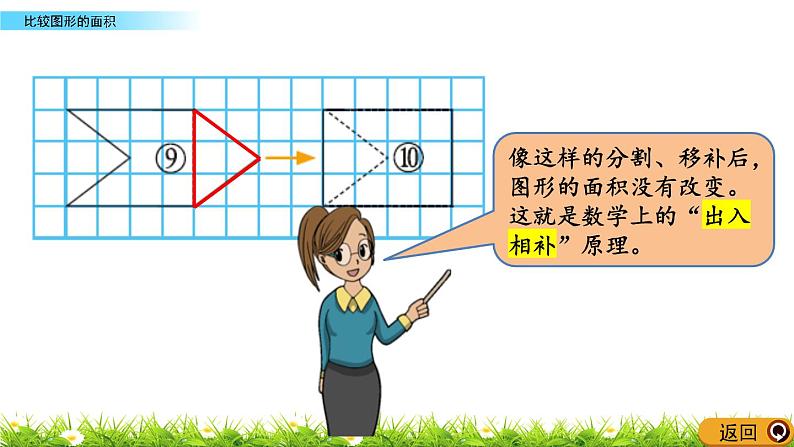 4.1 《比较图形的面积》 课件07