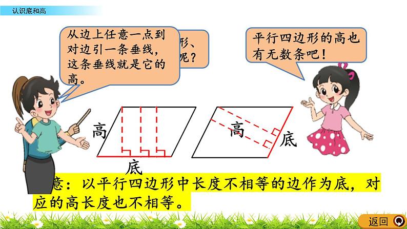 4.2 《认识底和高》 课件05