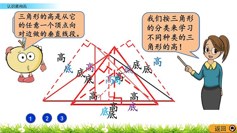 4.2 《认识底和高》 课件06