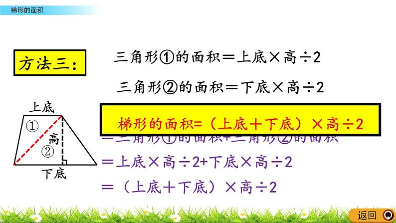 4.7 《梯形的面积》 课件+素材05