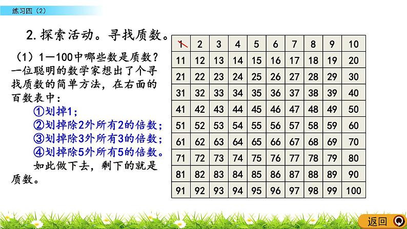 3.7 《倍数与因数---练习四（2）》 课件05