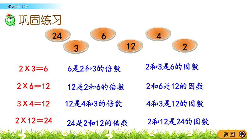 3.6 《 因数与倍数---练习四（1）》 课件第7页