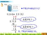 1.1 《除数是整数的小数除法》 课件