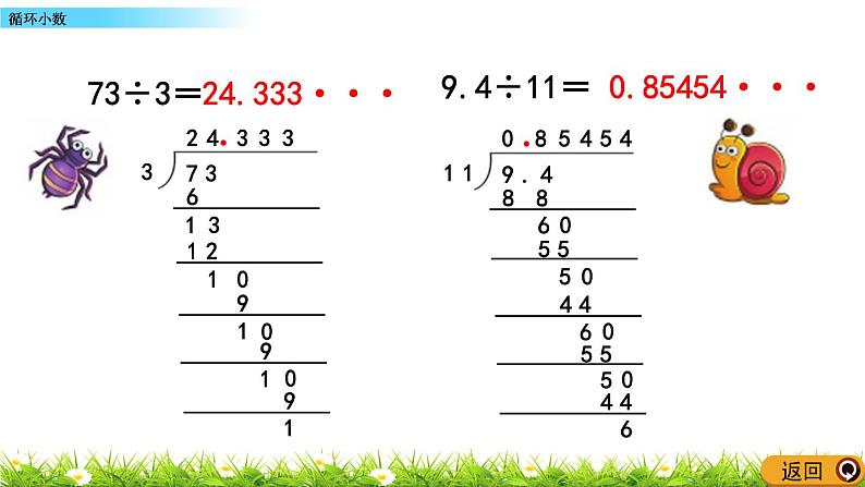 1.9 《循环小数》 课件第4页