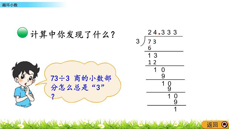 1.9 《循环小数》 课件第5页