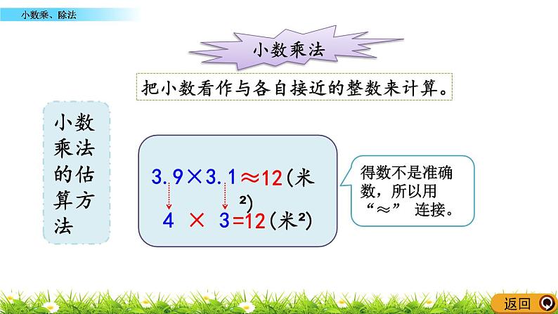 7.1 《总复习---小数乘、除法》 课件04