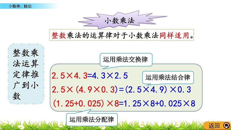 7.1 《总复习---小数乘、除法》 课件07