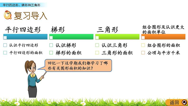 7.3 《总复习--平行四边形、梯形和三角形》 课件02