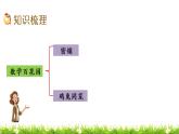 7.2 《总复习---方程、数学百花园》 课件