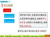 7.4 《总复习---统计图表与可能性》 课件