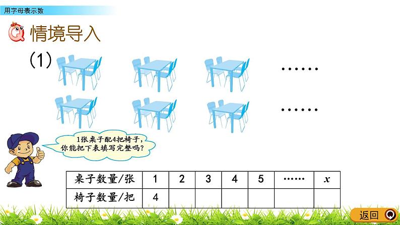 5.1.1 《用字母表示数》 课件第3页