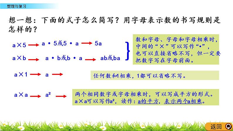 5.3 《方程---整理与复习》 课件05