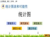 4.3.1 《统计图》 课件