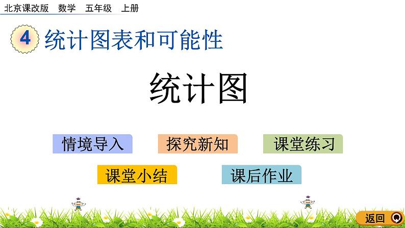 4.3.1 《统计图》 课件01