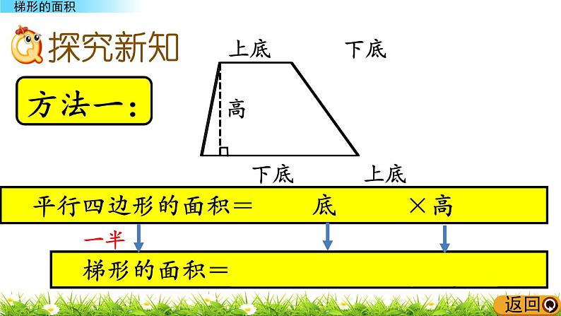 3.2.3 《梯形的面积》 课件03