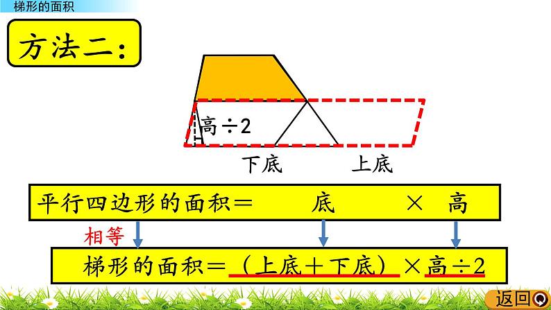 3.2.3 《梯形的面积》 课件04