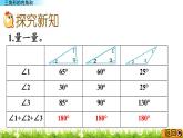 3.3.3 《三角形的内角和》 课件