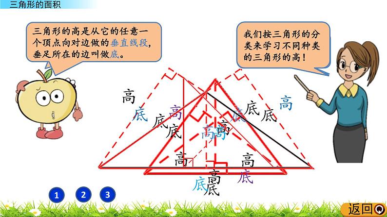 3.3.5 《三角形的面积》 课件04