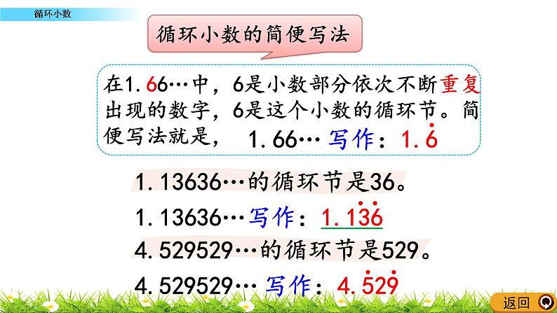 2.1.6 《循环小数》 课件07