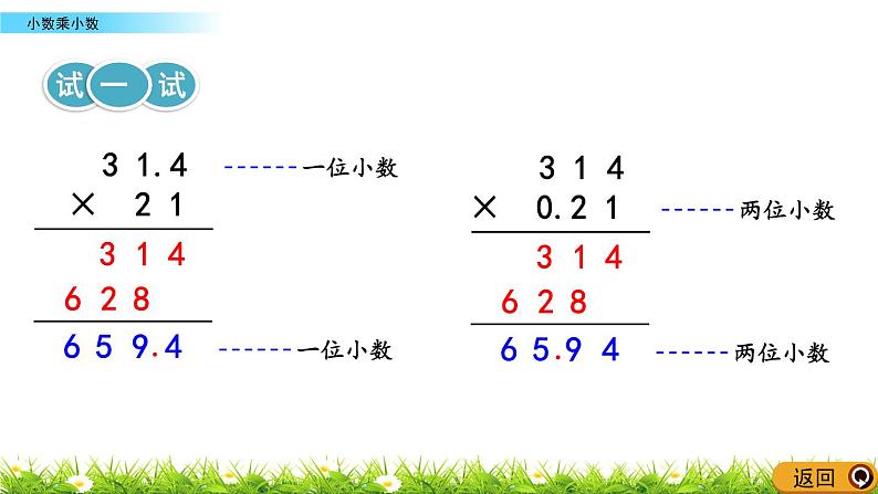 1.1.2 《小数乘小数》 课件07