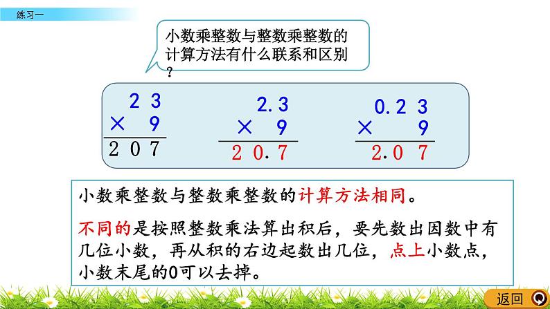 1.1.3  《小数乘小数---练习一》 课件03