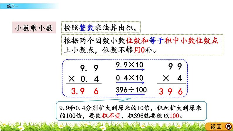 1.1.3  《小数乘小数---练习一》 课件04