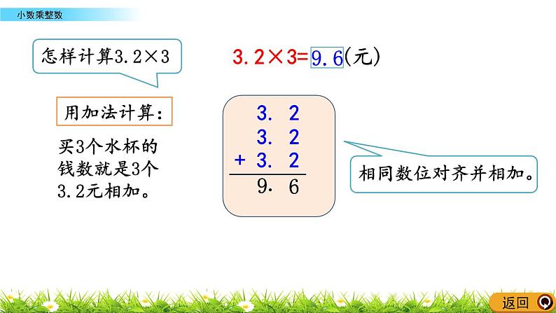 1.1.1 《小数乘整数》 课件04