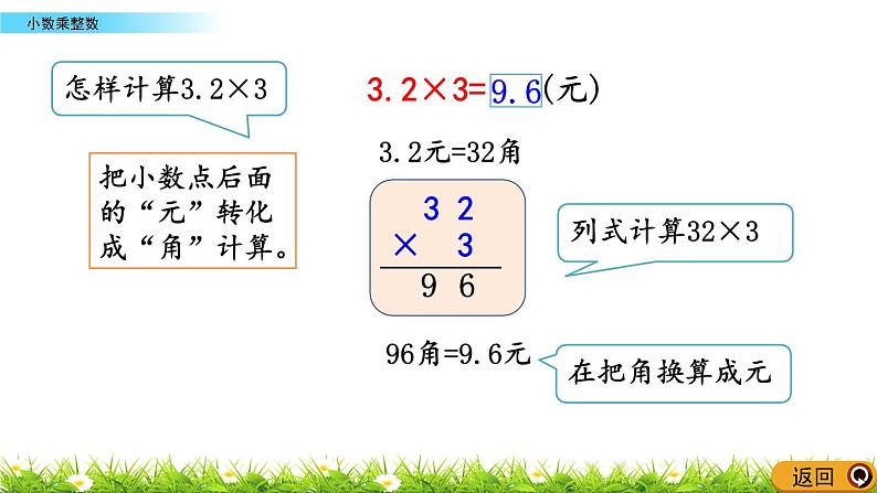 1.1.1 《小数乘整数》 课件05