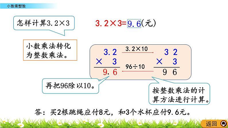 1.1.1 《小数乘整数》 课件06