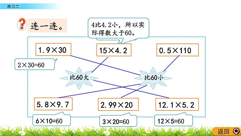 1.1.6  《小数乘法---练习二》 课件06