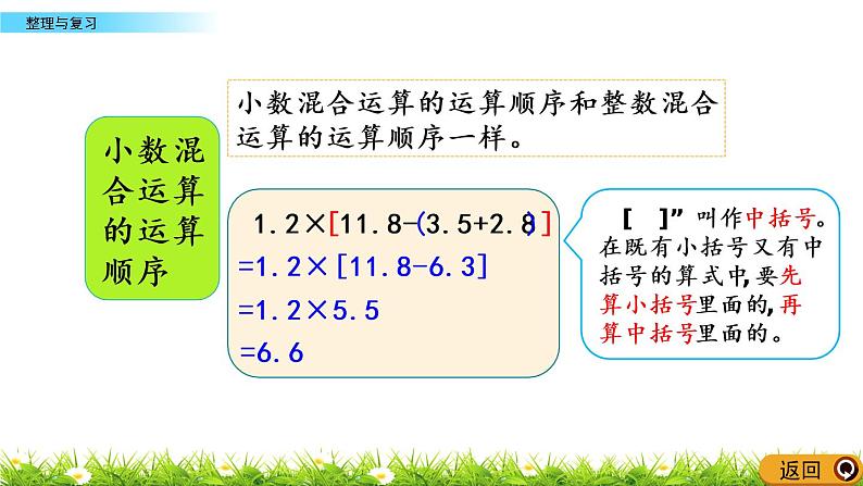 1.3 《小数乘法---整理与复习》课件06