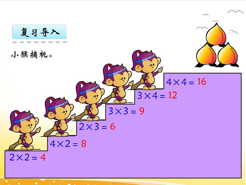 4.1、《6的乘法口诀》课件第4页