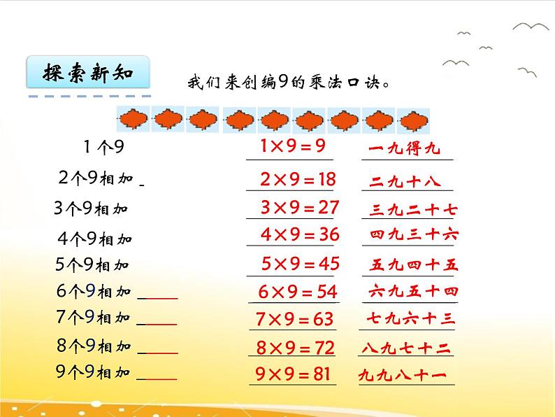 4.5、《9的乘法口诀》课件08