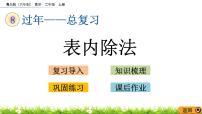 小学数学青岛版 (六三制)二年级上册八 过年---总复习试讲课ppt课件