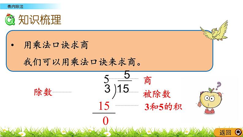 8.2《表内除法》课件第3页