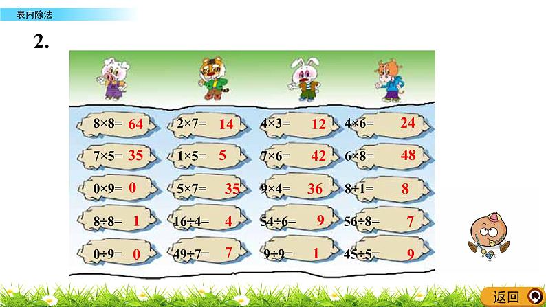 8.2《表内除法》课件第7页