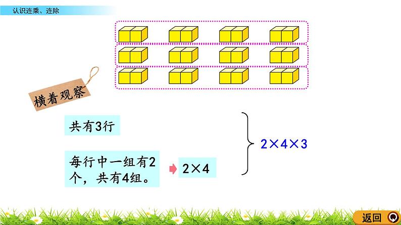 7.5《认识连乘、连除》课件06