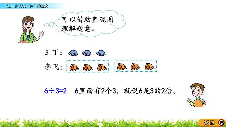 7.4《进一步认识“倍”的意义》课件05