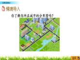 6.3《我喜歡的地方》課件