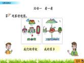 6.3《我喜歡的地方》課件