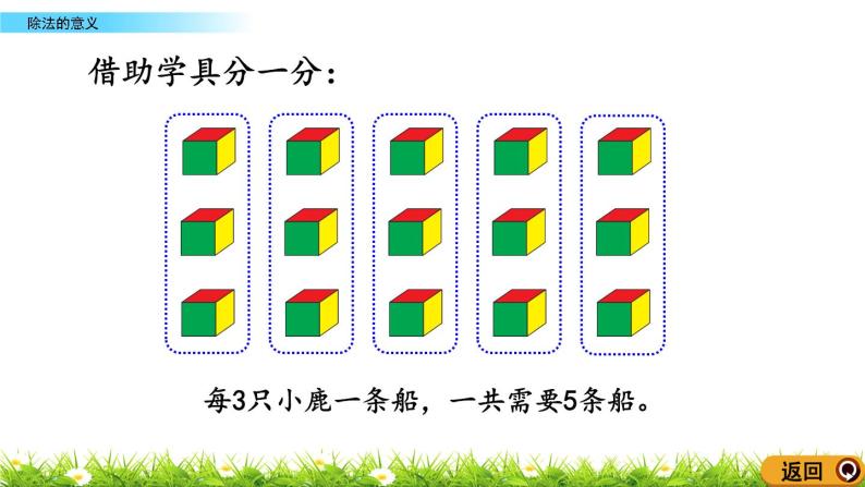 5.5《除法的意义》课件05