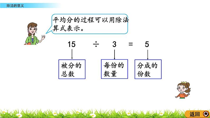 5.5《除法的意义》课件06