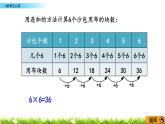 4.1《6的乘法口诀》课件