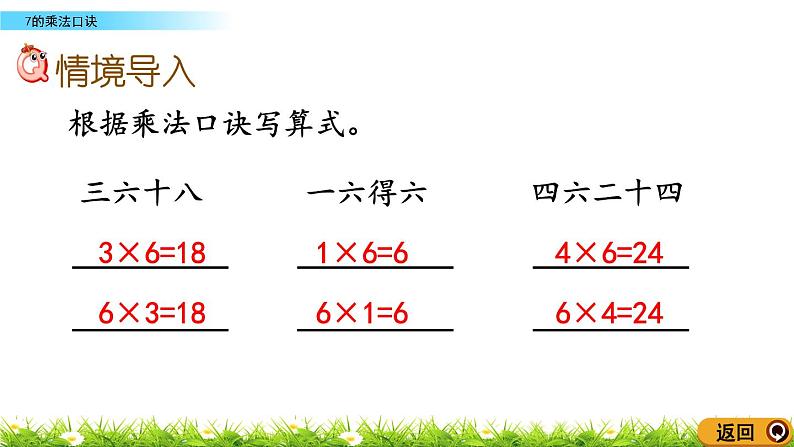 4.2《7的乘法口诀》课件02