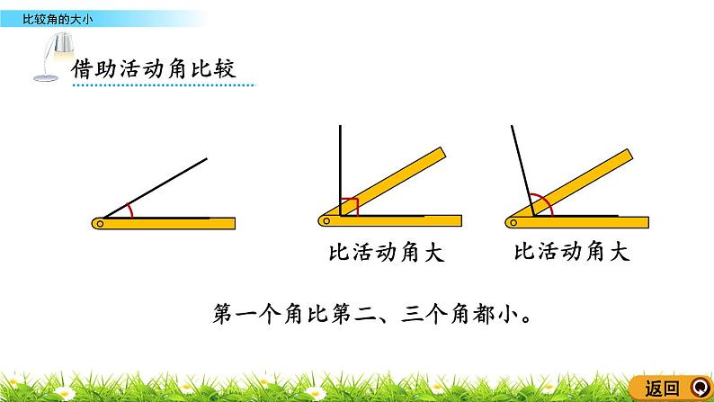 3.3《比较角的大小》课件05