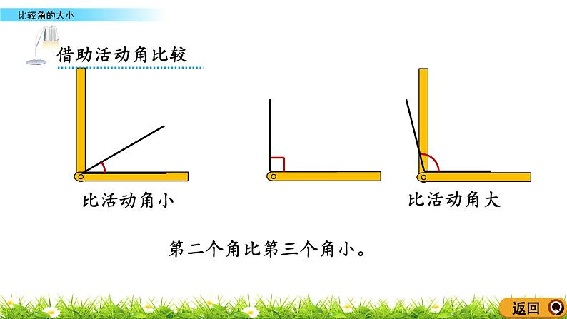 3.3《比较角的大小》课件第6页