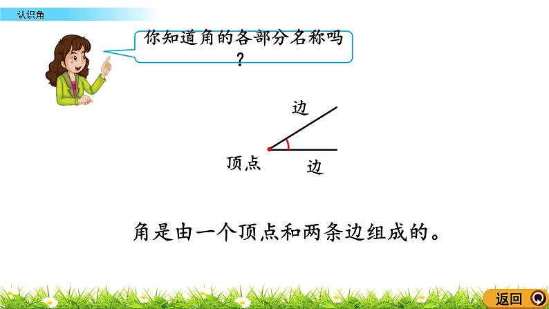 3.1《认识角》课件05