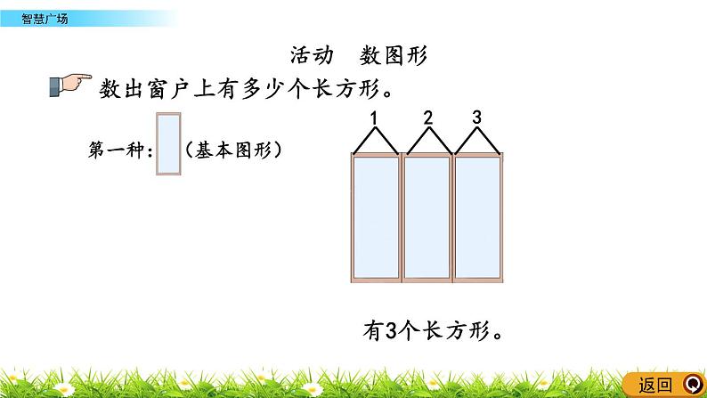 3.5《智慧广场》课件第5页