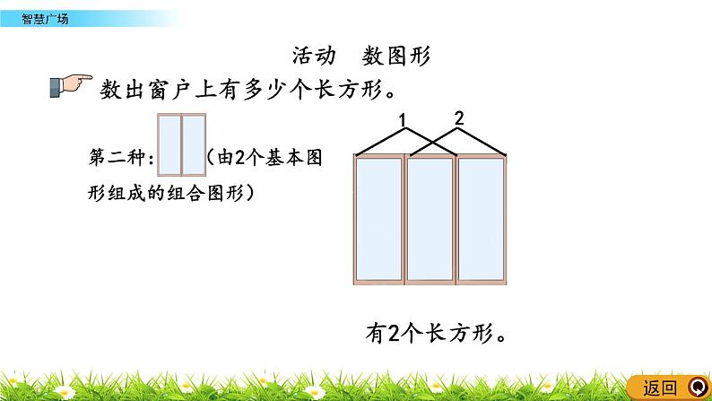 3.5《智慧广场》课件第6页